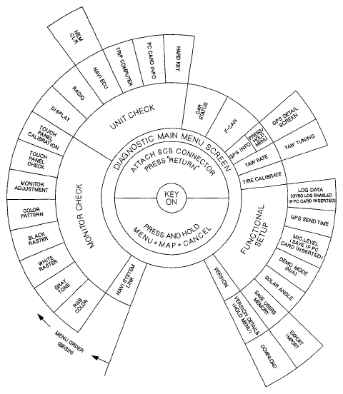 G05489396