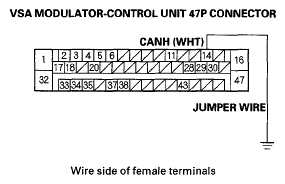 G05490524