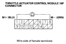 G05490668