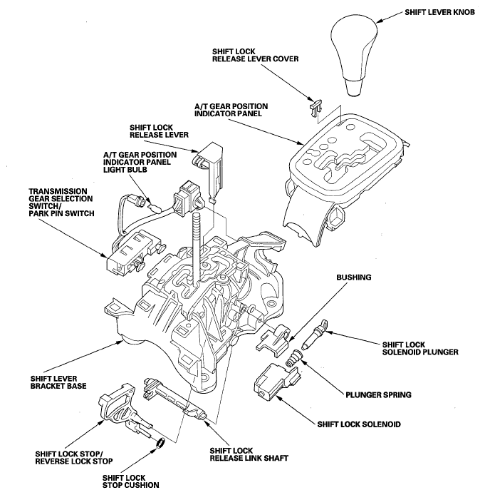 G05491462