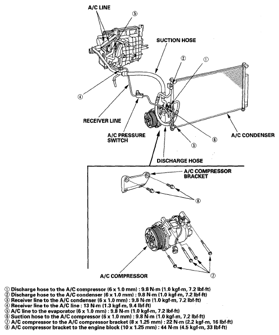 G05492586