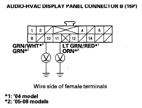 G05492640