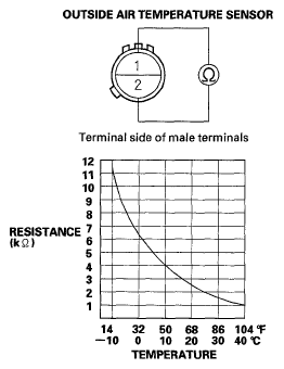G05492665