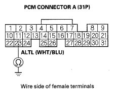 G05493830