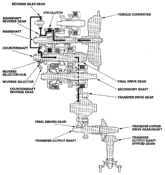 G05495400