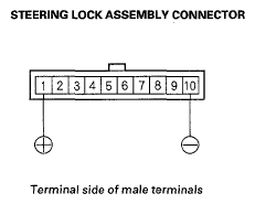 G05495803