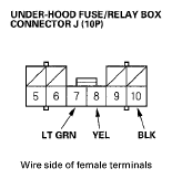 G05496801