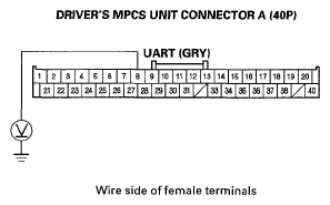 G05497068