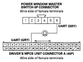 G05497073
