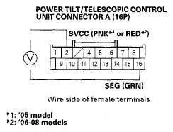 G05497291