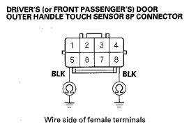 G05497421