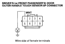 G05497422