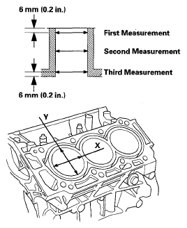 G05523424