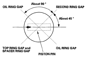 G05523443