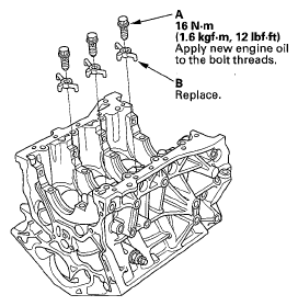 G05523492