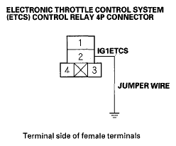 G05523907