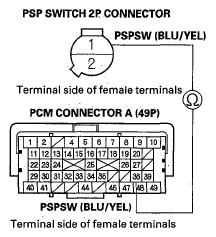 G05524013