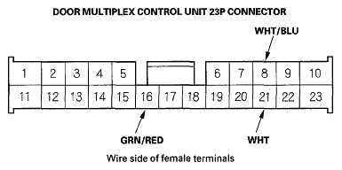 G05526672