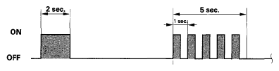 G05526857