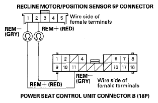 G05526908
