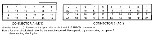 G05536806