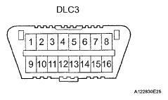G05575186
