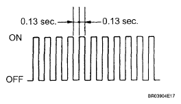 G05575187