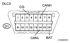 G05576481