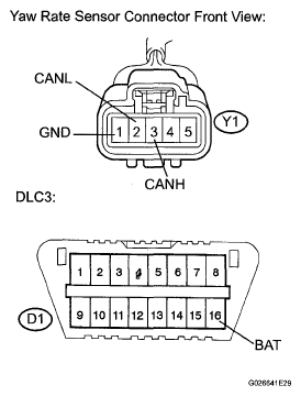 G05576485