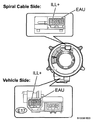 G05581029
