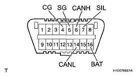 G05585715