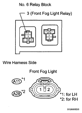 G05585923