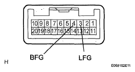 G05585925