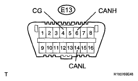 G05586566