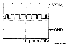 G05586739