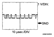 G05586740
