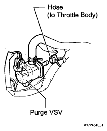 G05587320