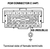 G05592100