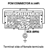 G05592162