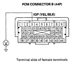G05592179
