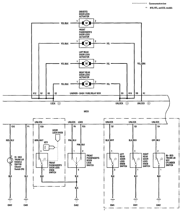 G05592983