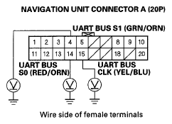 G05594901
