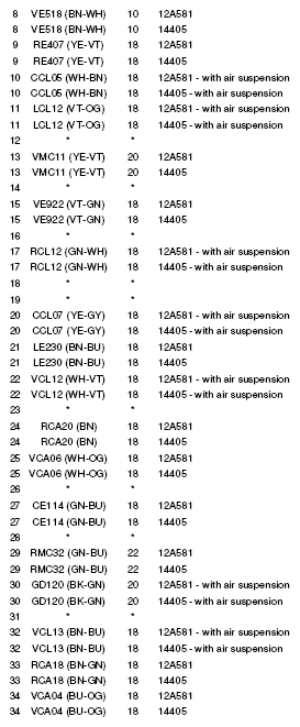 G05599776