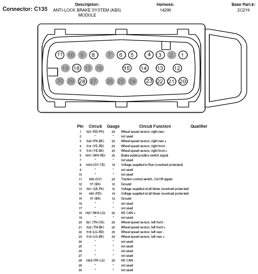 G05600206