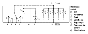 G05604952