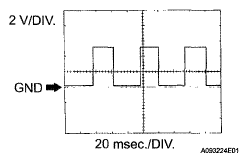 G05627820