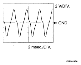 G05628951