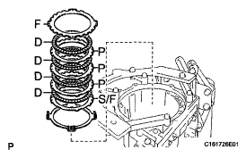 G05629422