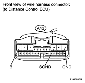 G05647291