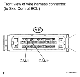 G05653021